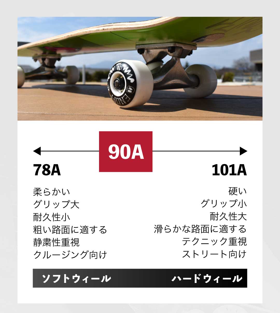 5-10才向け】 SKULLY MINI 7.25