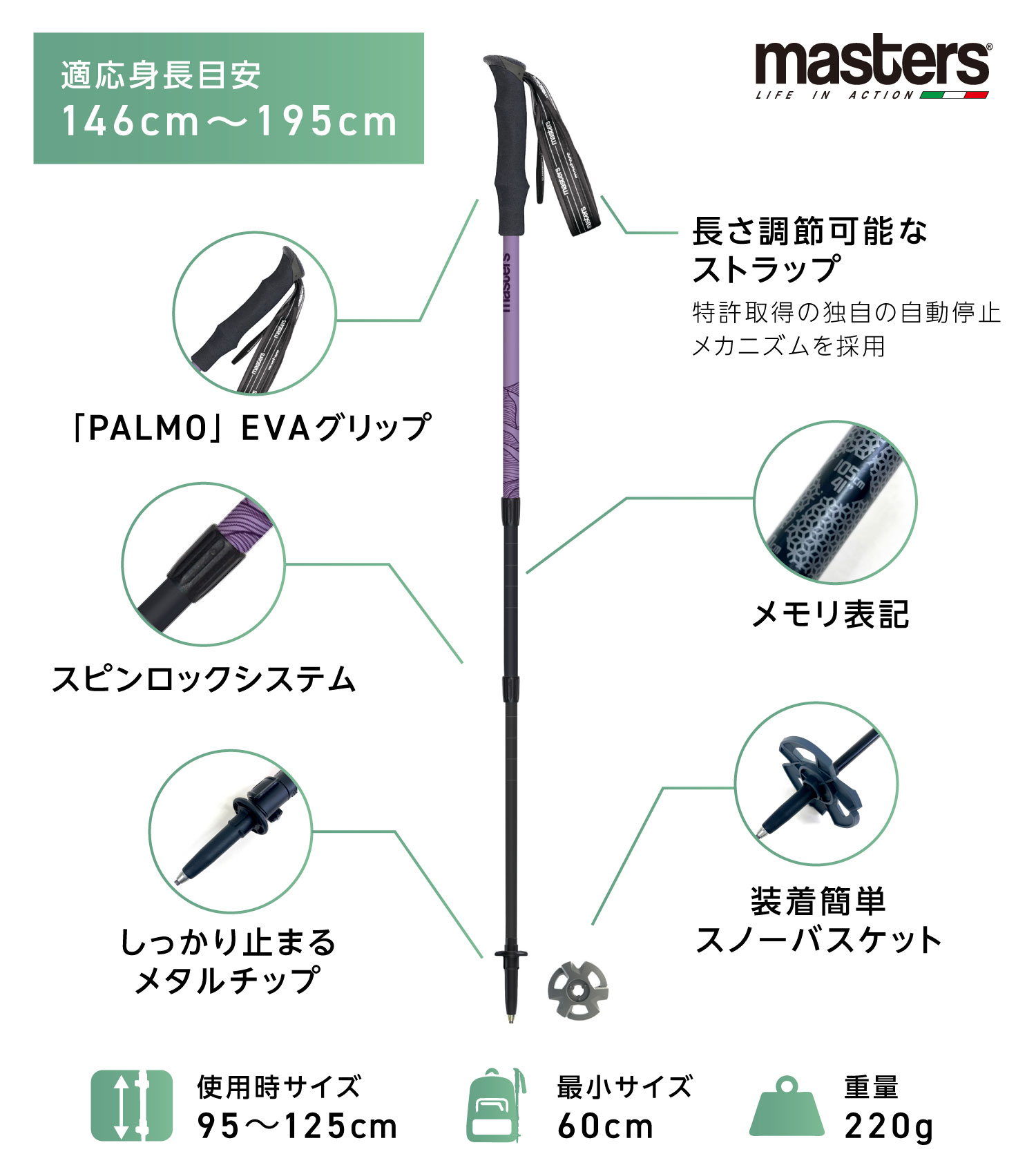 HIKER Compact Lite
