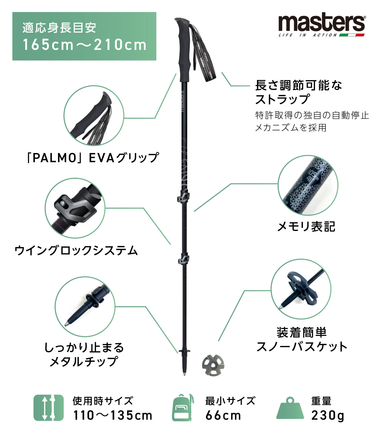 PATHFINDER Calu Lite