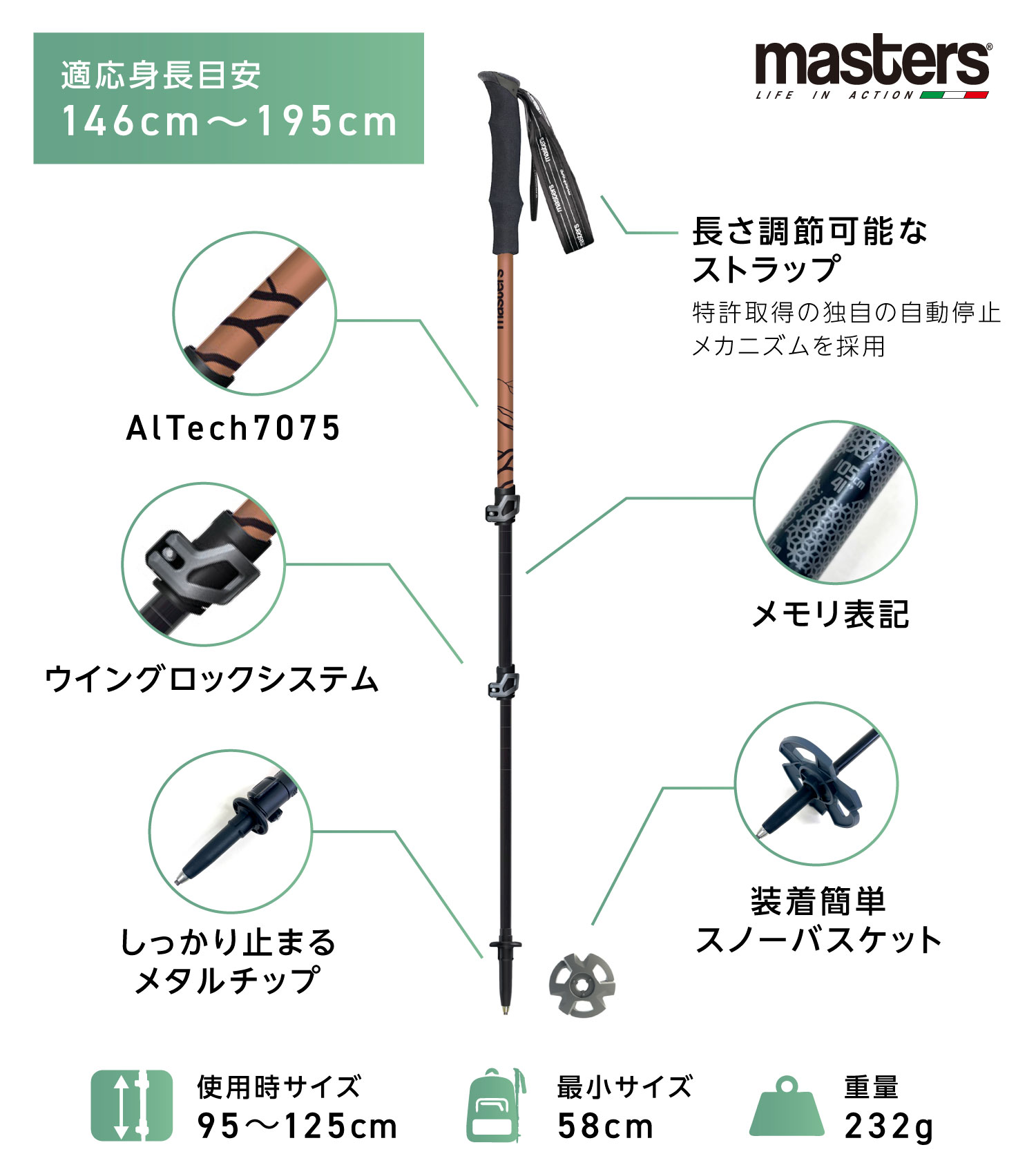 PATHFINDER Compact Lite