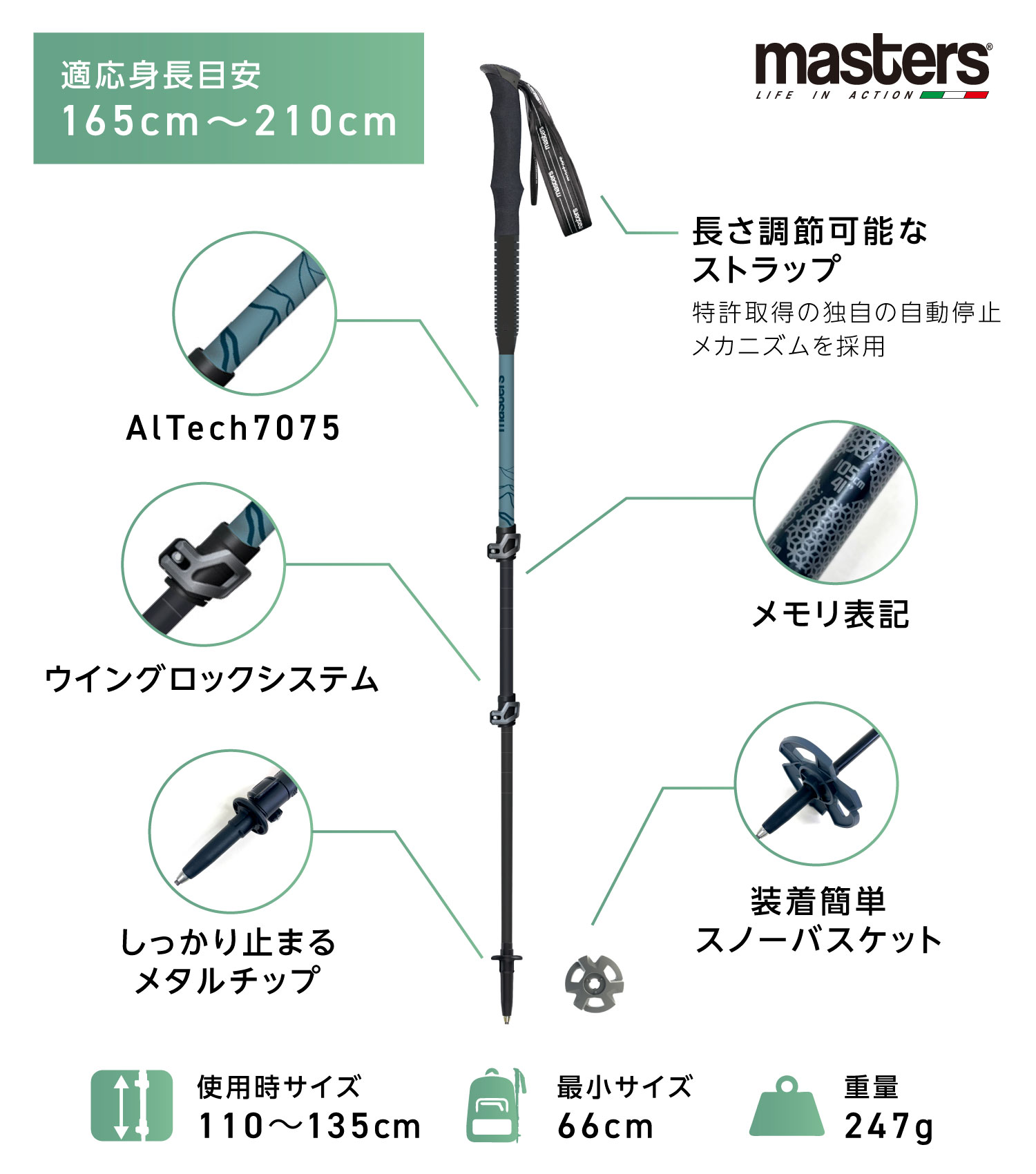 PATHFINDER Compact Lite