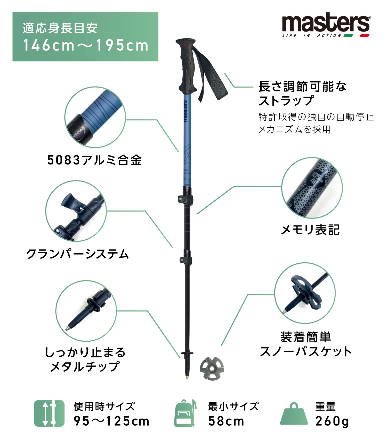 RANGER Compact