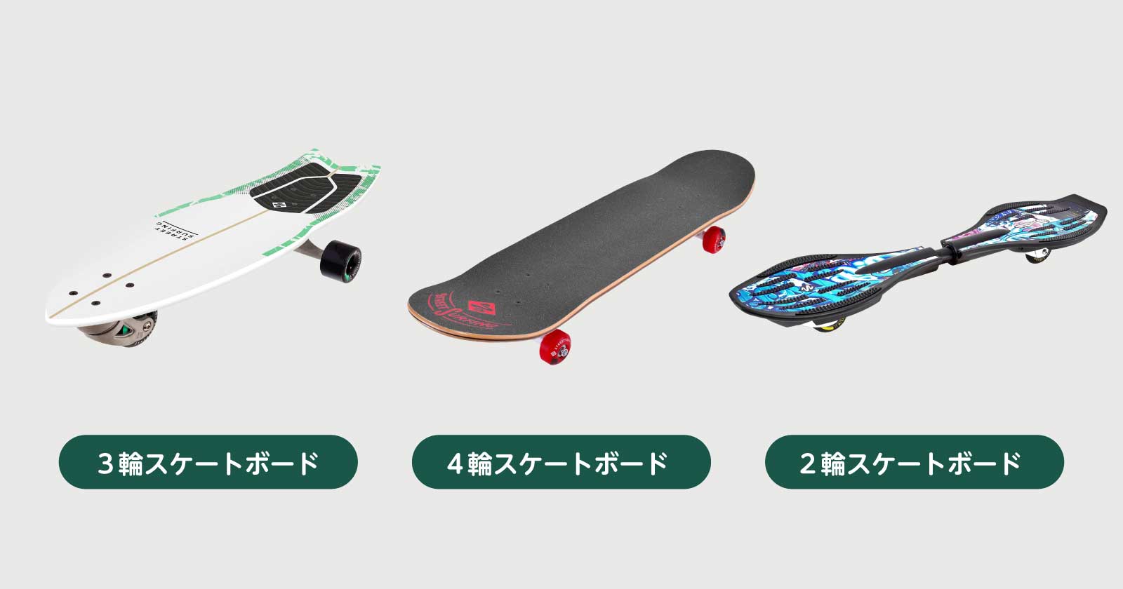 スケートボードの種類~目的別選び方~ - Green Summit (グリーン