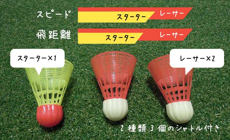 バドミントンシャトル折れなし〜1本欠損まで